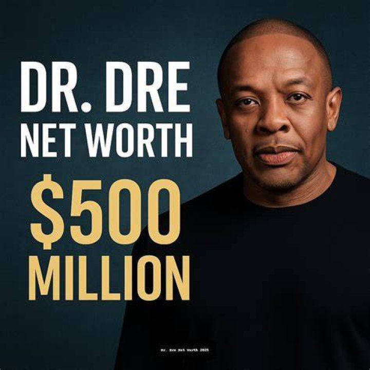 How much is Dr. Dre’s Net Worth’s net worth in 2023