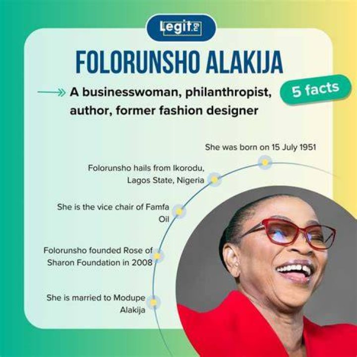 How Much is Folorunsho Alakija’s Net Worth Today