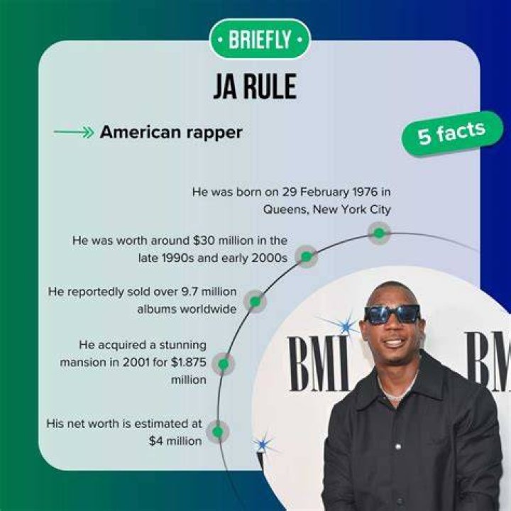 How much is Ja Rule’s net worth today