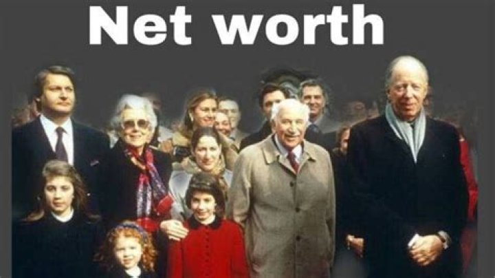 How much is Jacob Rothschild’s net worth today