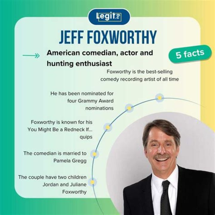 How Much is Jeff Foxworthy’s Net Worth in 2023