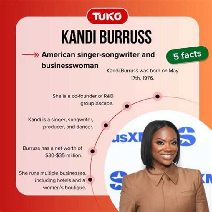 How Much is Kandi Burruss’s Net Worth Today
