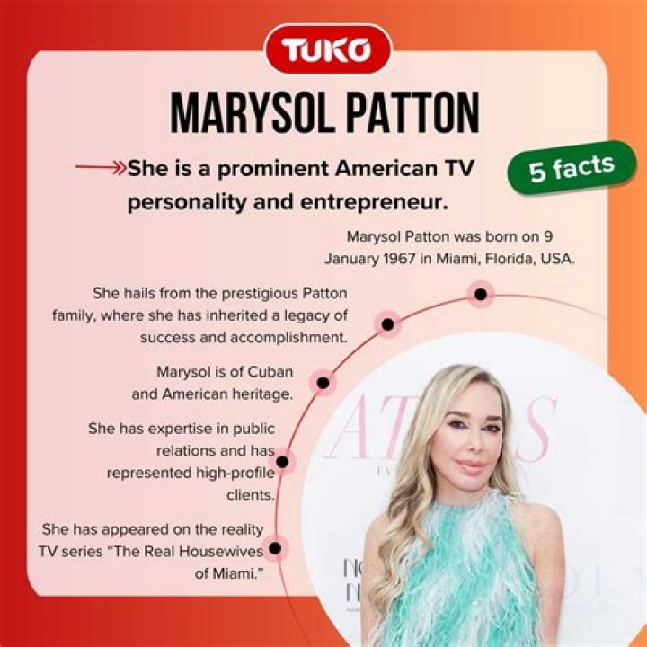 How much is Marysol Patton Net Worth's net worth in 2023