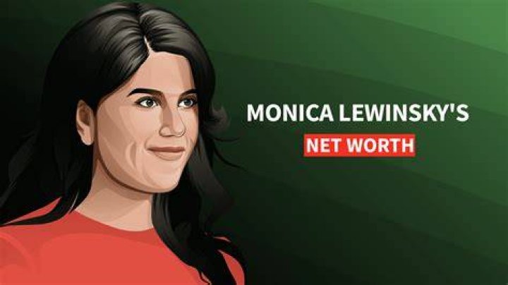 How much is Monica Lewinsky’s net worth today