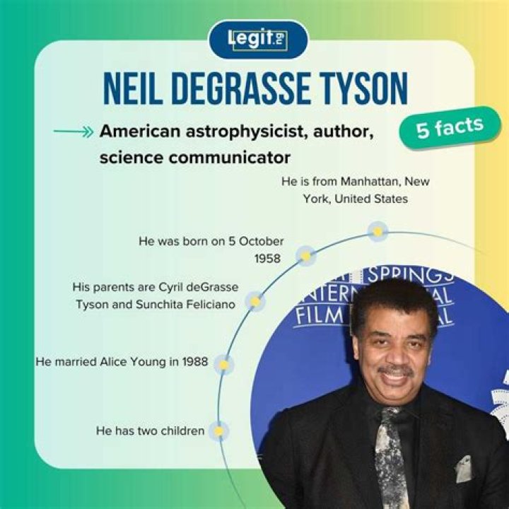 How much is Neil deGrasse Tyson’s Net Worth in 2023