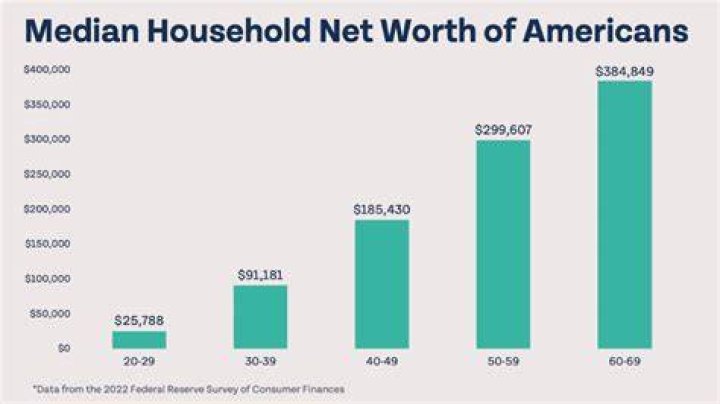 How much is Nikki Cox’s Net Worth in 2023