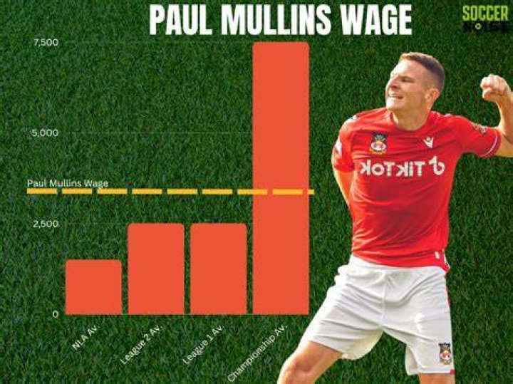 How Much Is Paul Mullin Worth?