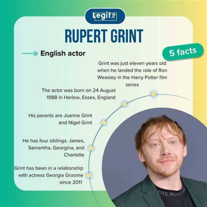 How Much is Rupert Grint's Net Worth in 2023