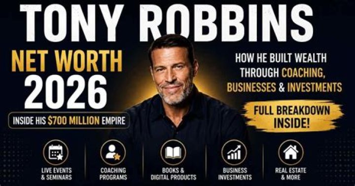 How much is Tony Robbins Net Worth’s net worth in 2023