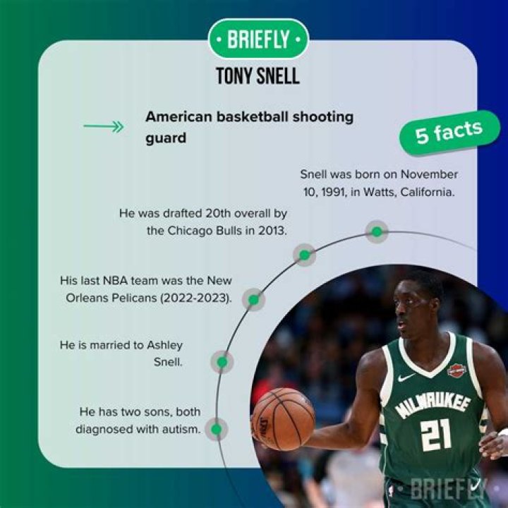 How Much Is Tony Snell Worth?