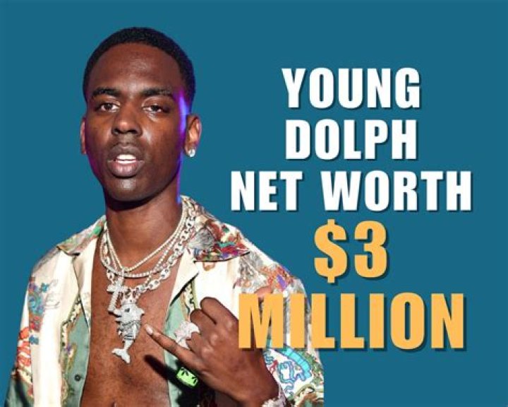 How Much is Young Dolph’s Net Worth Today