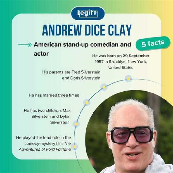 How rich is Andrew Dice Clay: What is His Net Worth