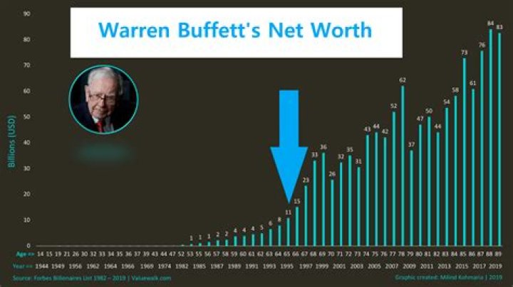 How rich is Joan Jett: What is Her Net Worth in 2023