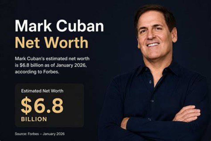 How Rich Is Mark Cuban: Biography,Net Worth & more