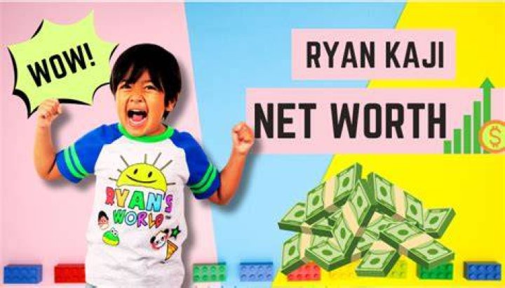 How Rich is Ryan Kaji: What is His Net Worth