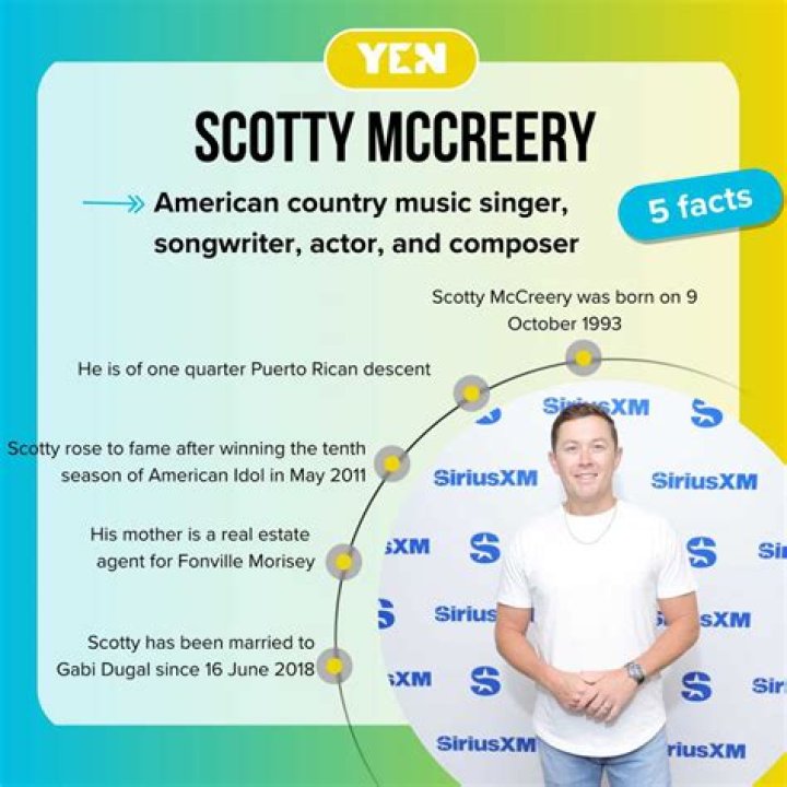 How rich is Scotty McCreery: What is His Net Worth