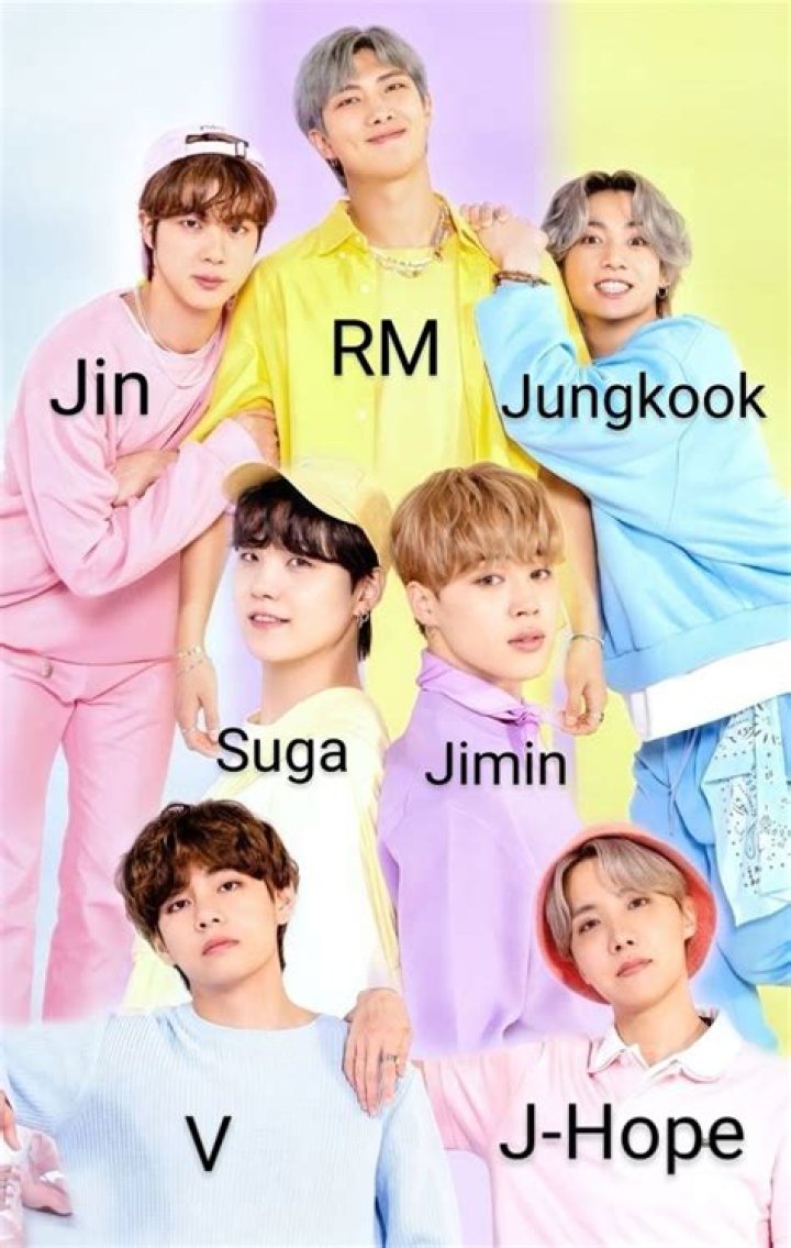 How tall is each BTS singer: All You Need To Know