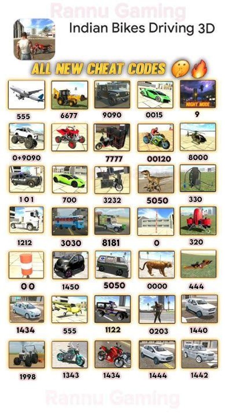 Indian Bike Driving 3D Cheat Code + How To Redeem Your Code