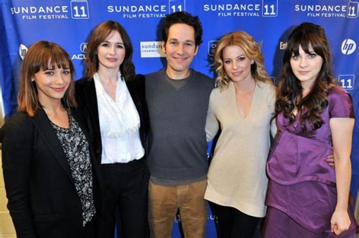 Is Emily Rudd related to Paul Rudd? Brief Intro