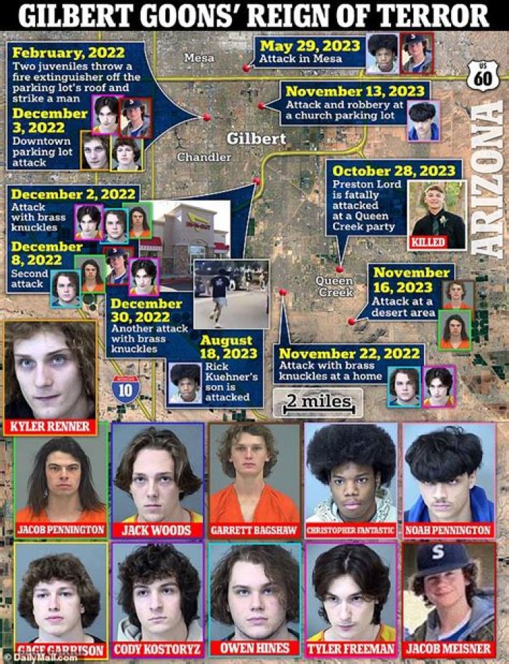 Is Gilbert Goons Arrested? Who is Gilbert Goons?