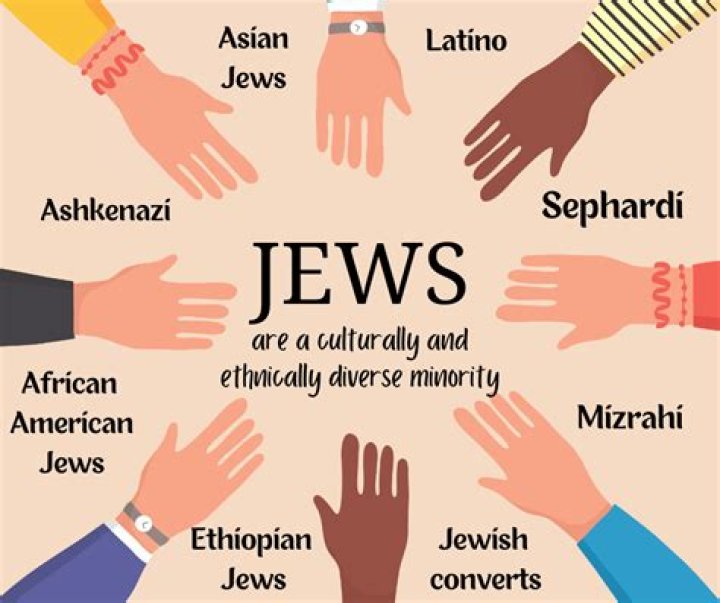 Is Wayna Morris Jewish? Religion – Ethnicity & Family Background Explored