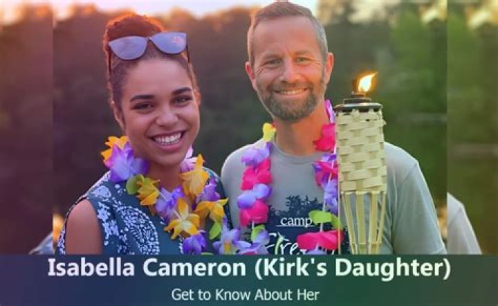 Isabella Cameron Net Worth, Age, Height