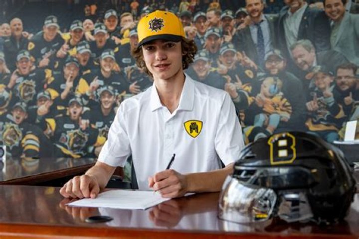Jake O’Brien: Biography, Age, Career, Net Worth and More