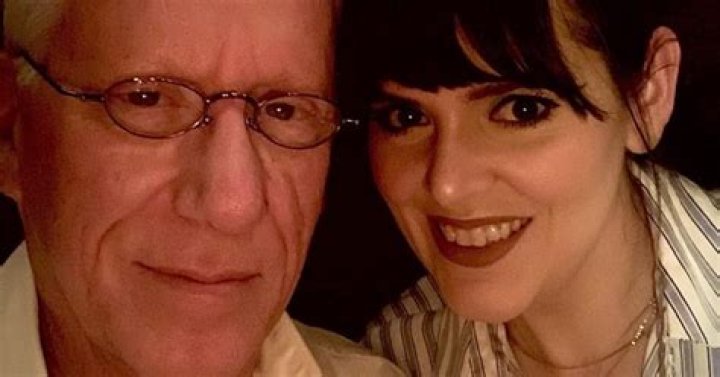 James Woods Wife: Is James Woods Married?