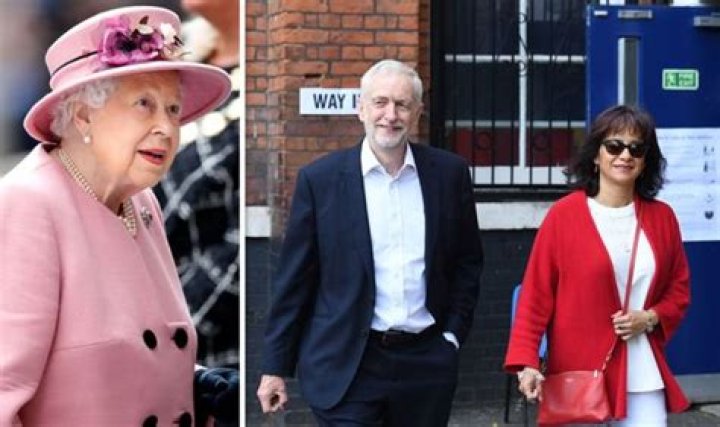 Jeremy Corbyn Wife: Meet Laura Alvarez