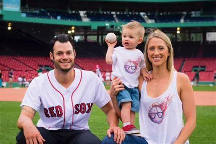 Joe Kelly Net Worth, Age, Height
