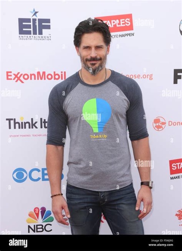 Joe Manganiello Education
