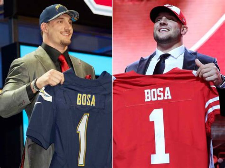 Joey Bosa Siblings: Meet His Brother, Nick Bosa