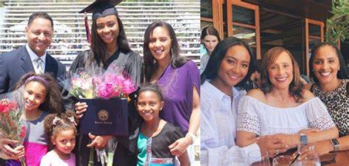 Kayla Nicole Parents: Who Are Kayla Nicole’s Parents?