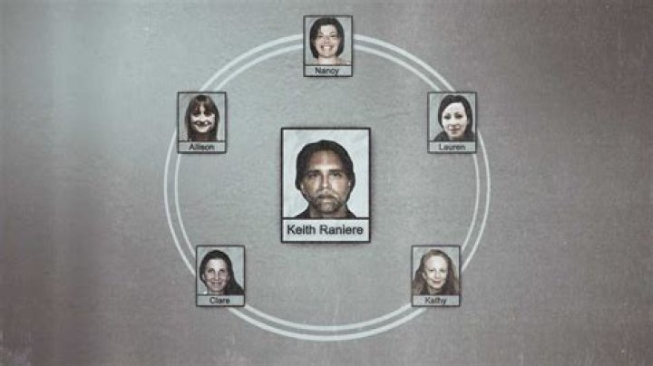 Keith Raniere Net Worth: How much is Keith Raniere worth?