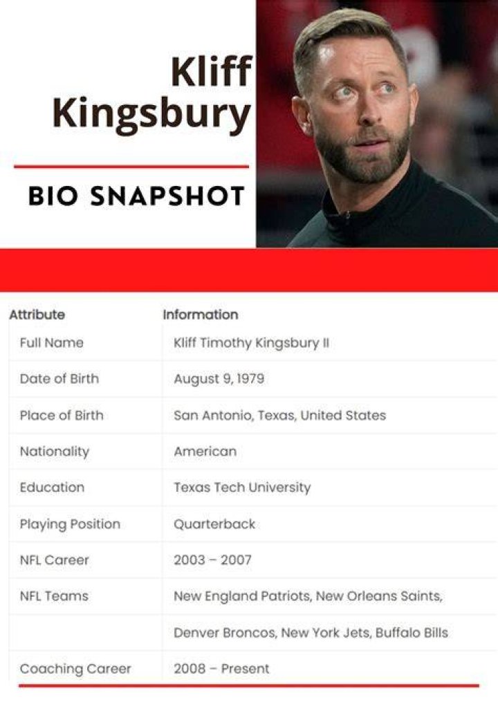 Kliff Kingsbury Bio, Age, Parents, Children, Wife, Net Worth