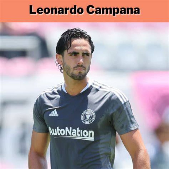 Leonardo Campana Net Worth; How rich is Leonardo Campana?