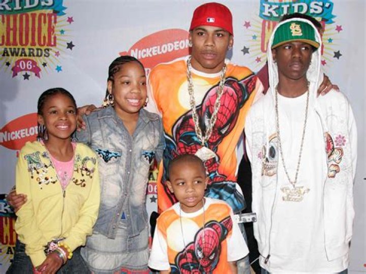 Lio Rush Children: How Many Children Does Lio Rush Have?