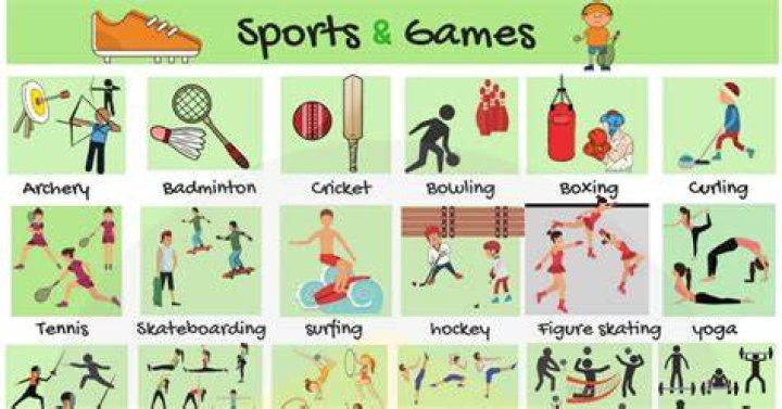 List Of Sport Beginning With T