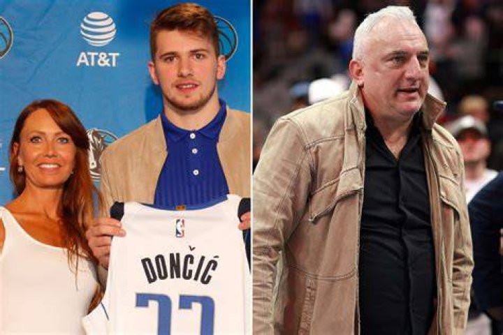 Luka Doncic Parents: Who are Luka Doncic’s Parents?
