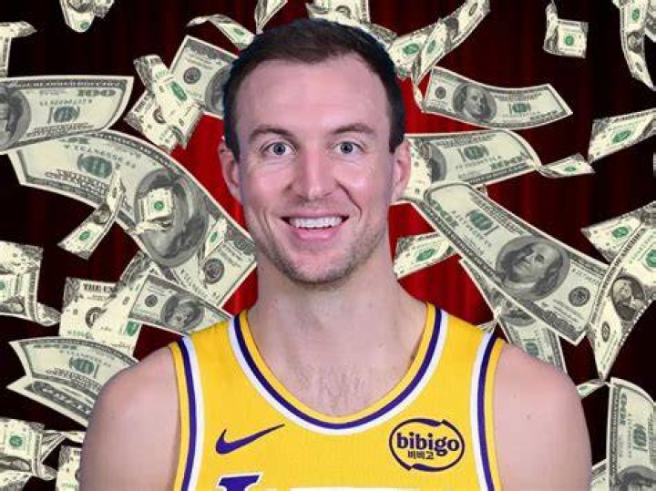 Luke Kennard Net Worth: How Much Is Luke Kennard Worth?