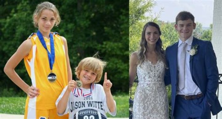 Mac McClung Siblings: Meet Mac McClung's Siblings