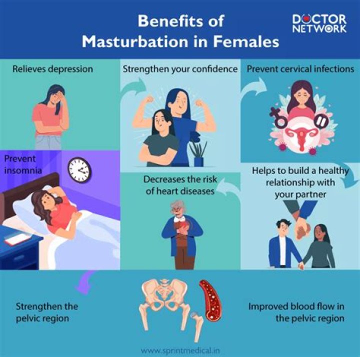 Masturbate Before Going On Dates – Stephanie Benson Tells Singles