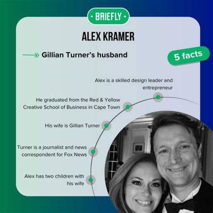 Meet Alex Kramer, Fiancé of Gillian Turner