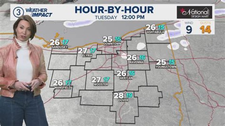 Meet Chief Meteorologist Betsy Kling from WKYC weather