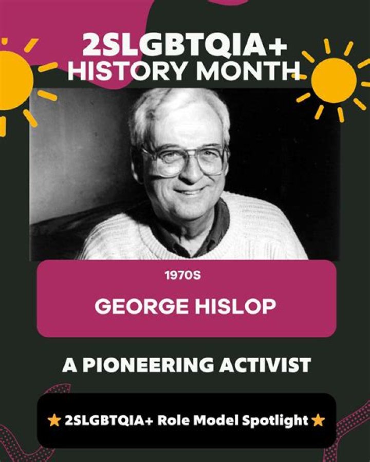 Meet Gina And George Hislop
