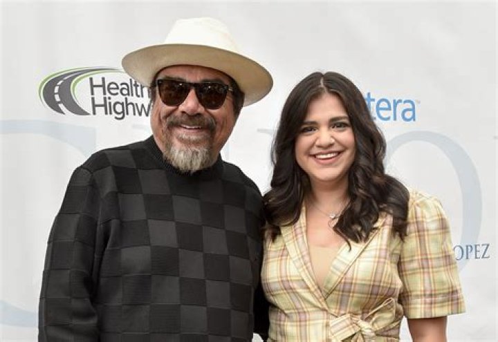 Meet Mayan Lopez, daughter of George Lopez: Biography, Net Worth & More, Brief Intro
