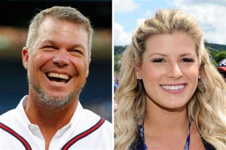 Meet Sharon Logonov, the Second Ex-Wife of Chipper Jones