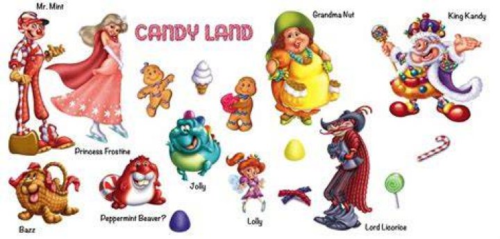 Meet the Full Cast List and Characters of Candy