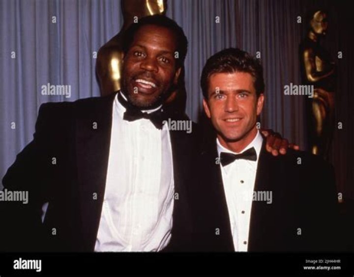 Mel Gibson Awards And Honors