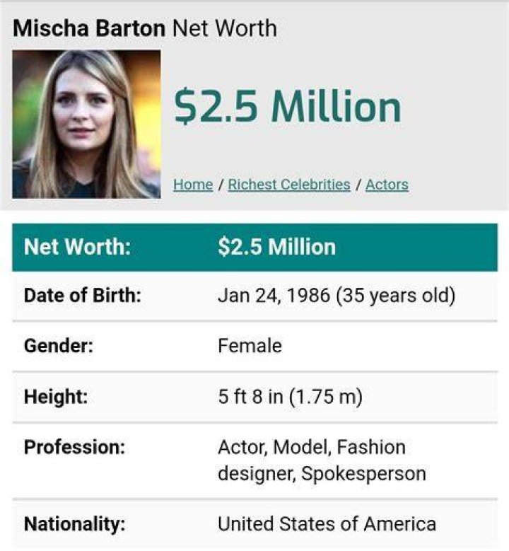 Mischa Barton Net Worth: How Much Is Mischa Barton Worth?